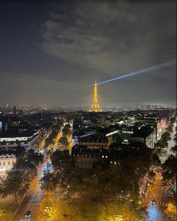 Vue Tour Eiffel Arc Triomphe